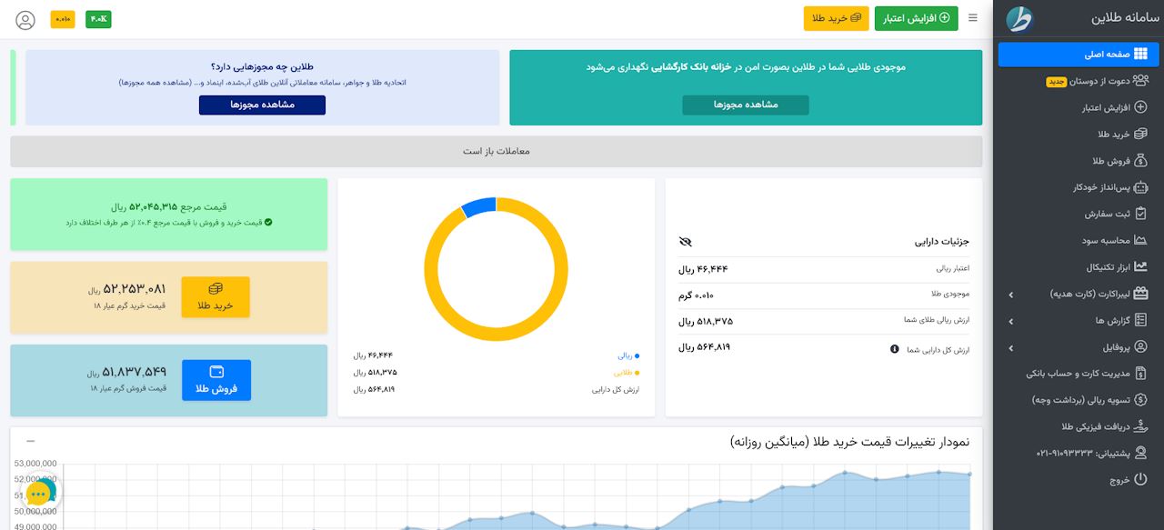 صفحه داشبورد طلاین