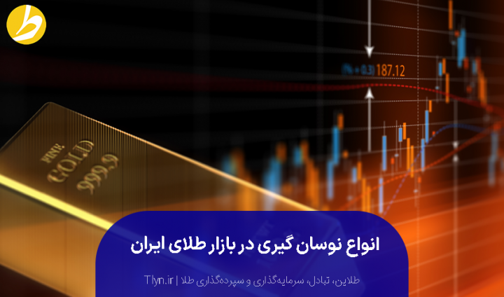 انواع نوسان گیری در بازار طلا