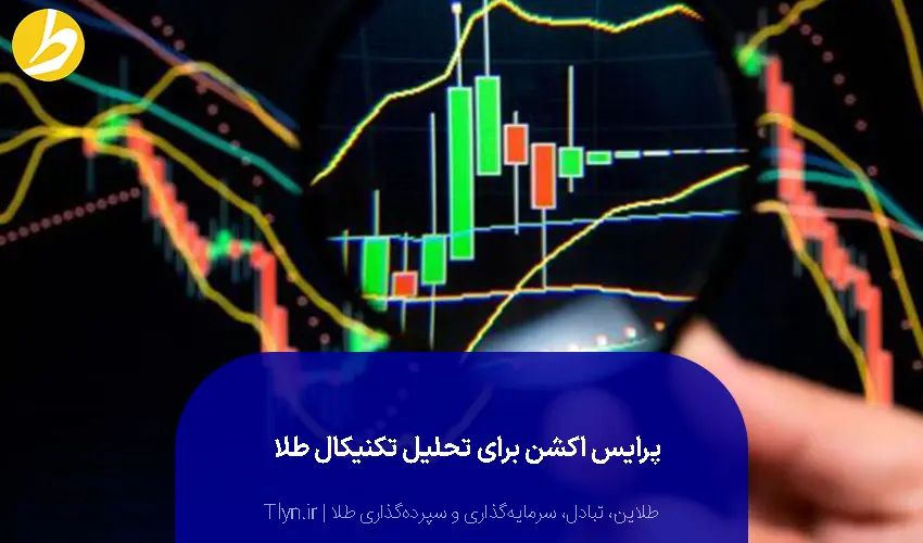 پرایس اکشن برای تحلیل تکنیکال طلا