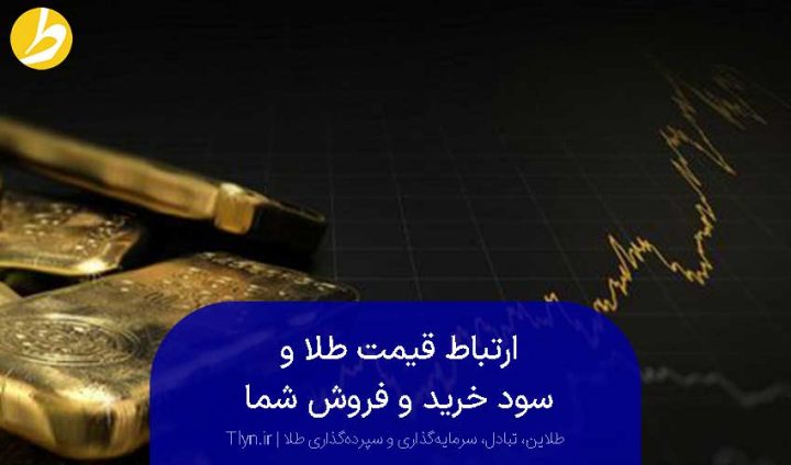 آگاهی از قیمت طلا پیش از خرید و فروش