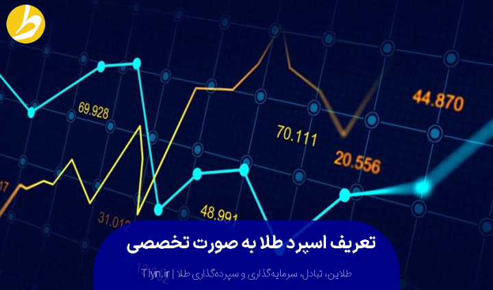  اسپرد طلا چیست