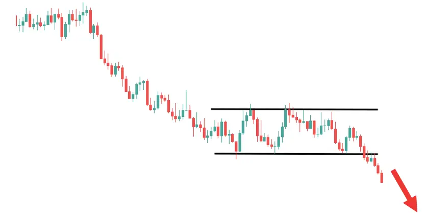 الگوی نموداری مستطیل