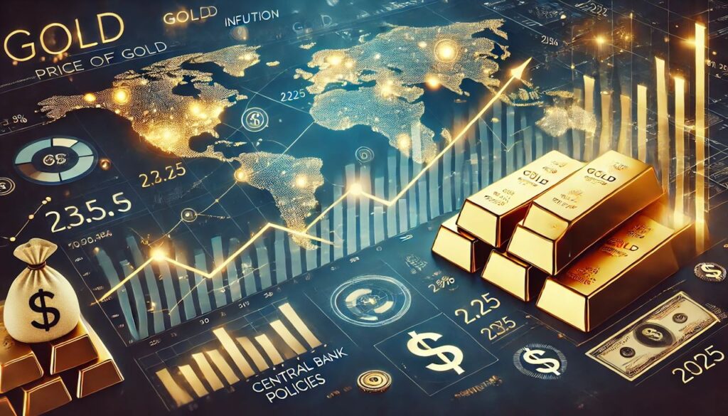 تحلیل روند رشد قیمت طلا در سال 2025