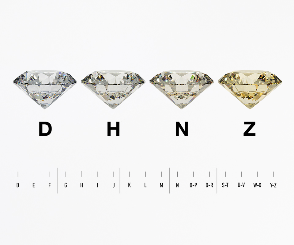 درجه‌بندی رنگ الماس و تأثیر آن بر قیمت