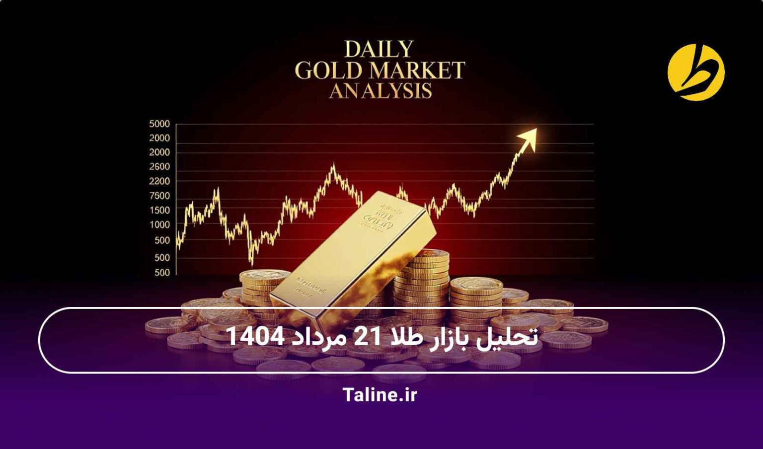 تحلیل بازار طلا 21 مرداد 1404