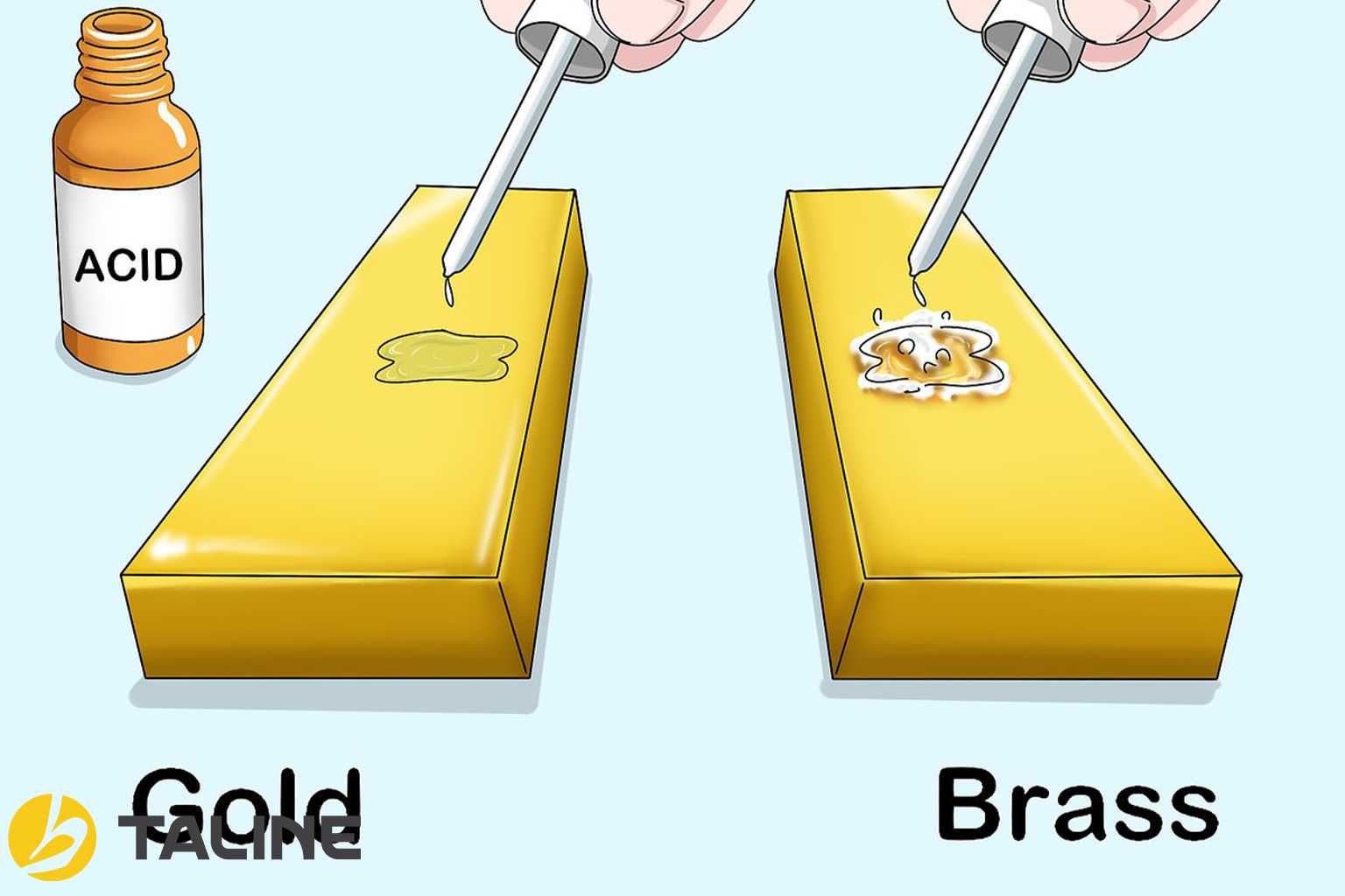 تشخیص طلا از برنج با تیزاب