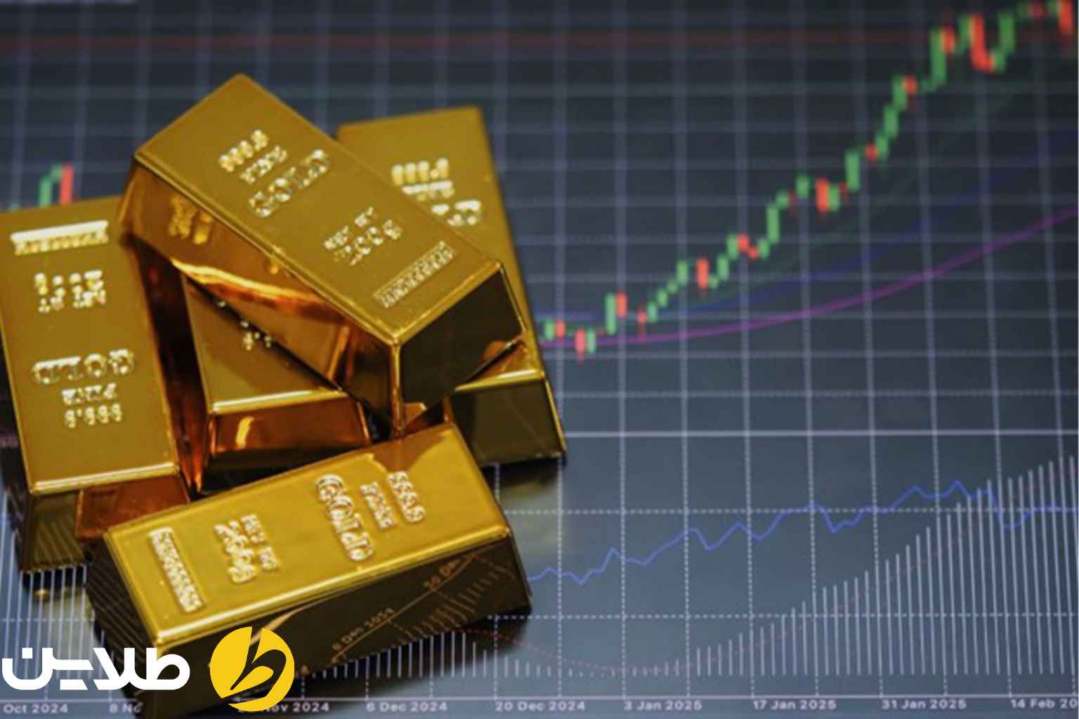 پیش بینی قیمت طلا در هفته آینده