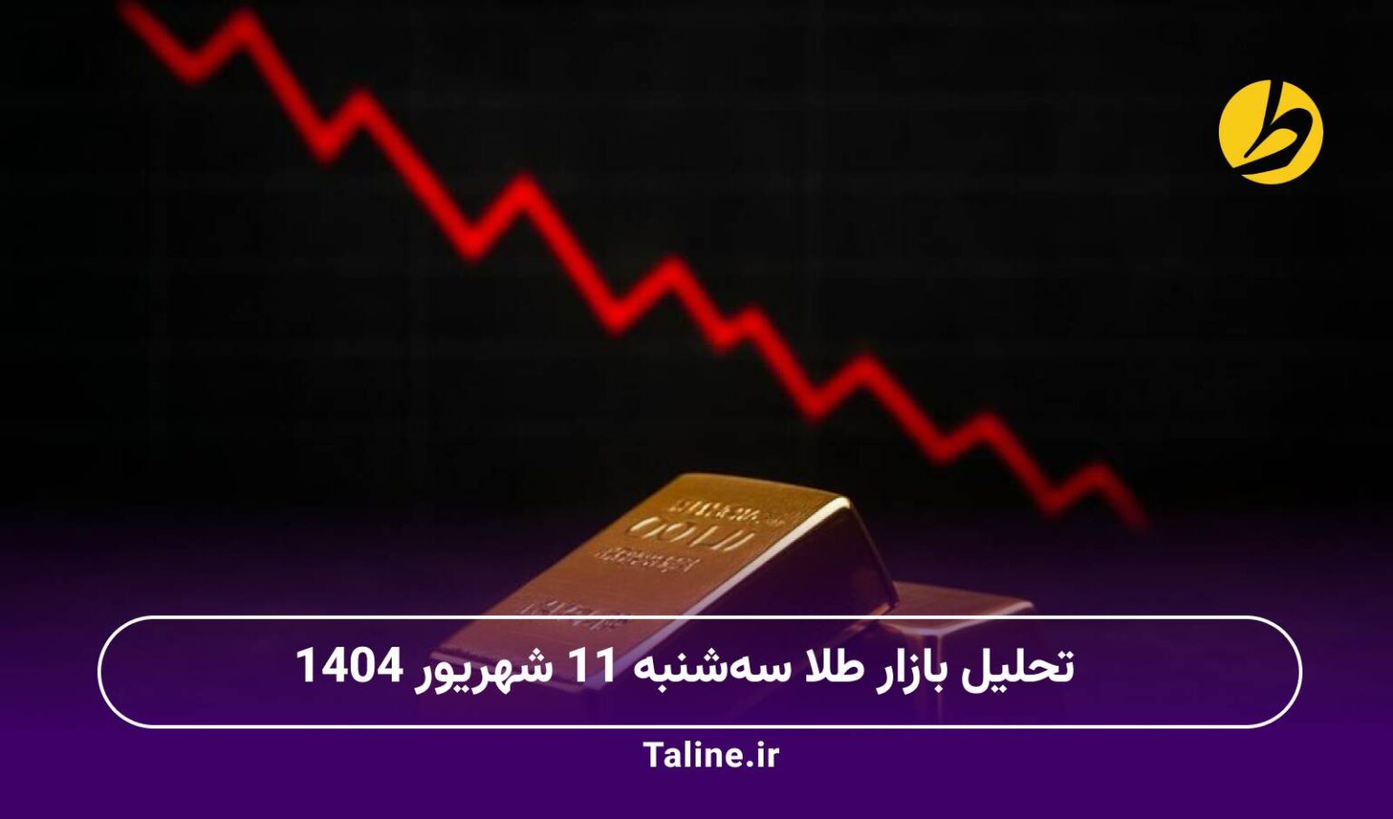 تحلیل بازار طلا سه‌شنبه 11 شهریور 1404