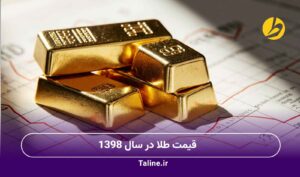 قیمت طلا در سال 1398