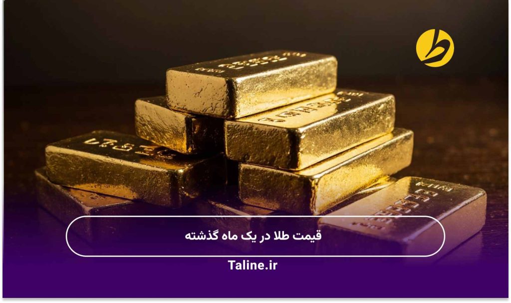 قیمت طلا در یک ماه گذشته