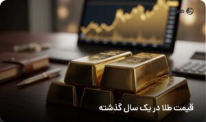 قیمت طلا در یک سال گذشته