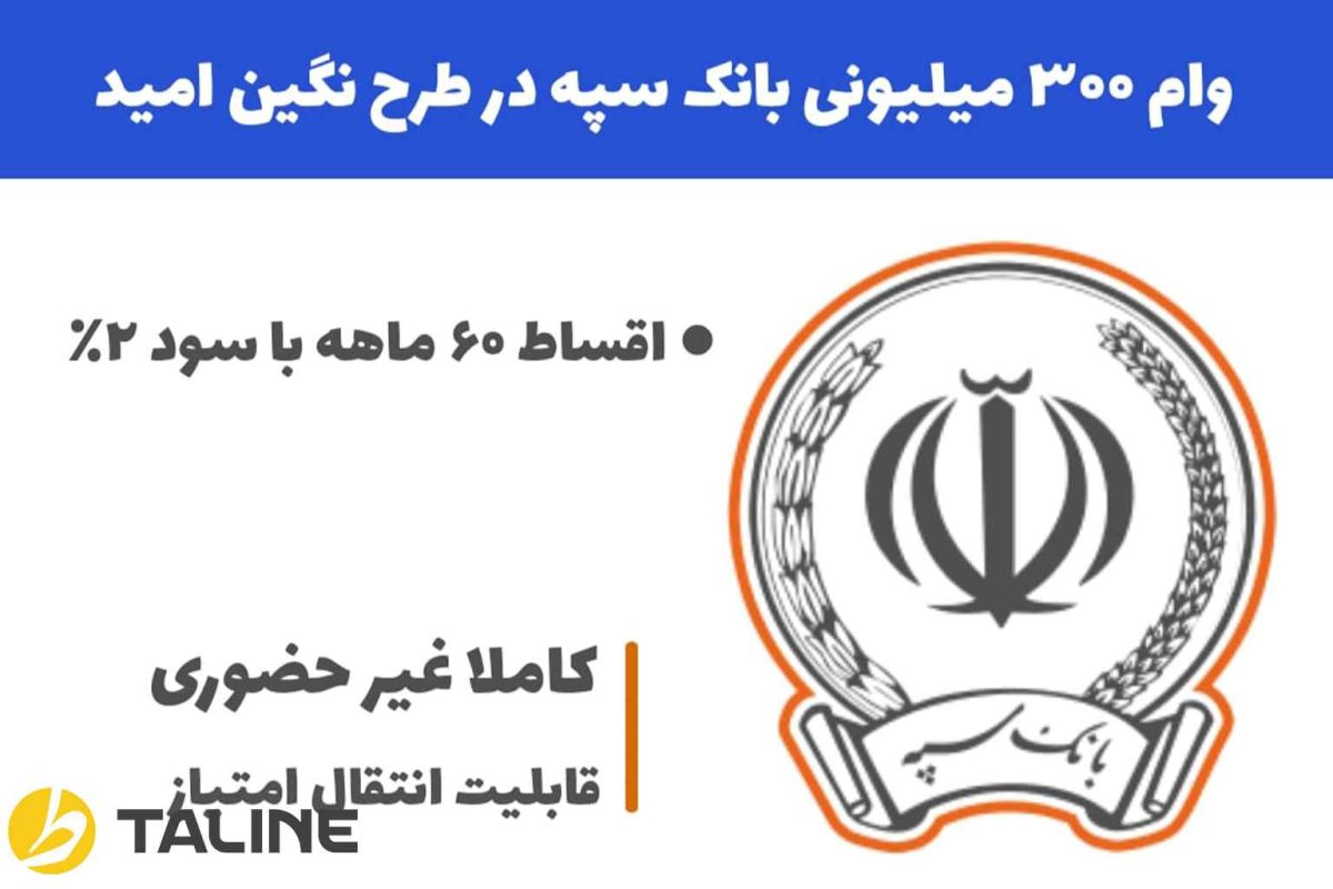 انواع وام های بانک سپه