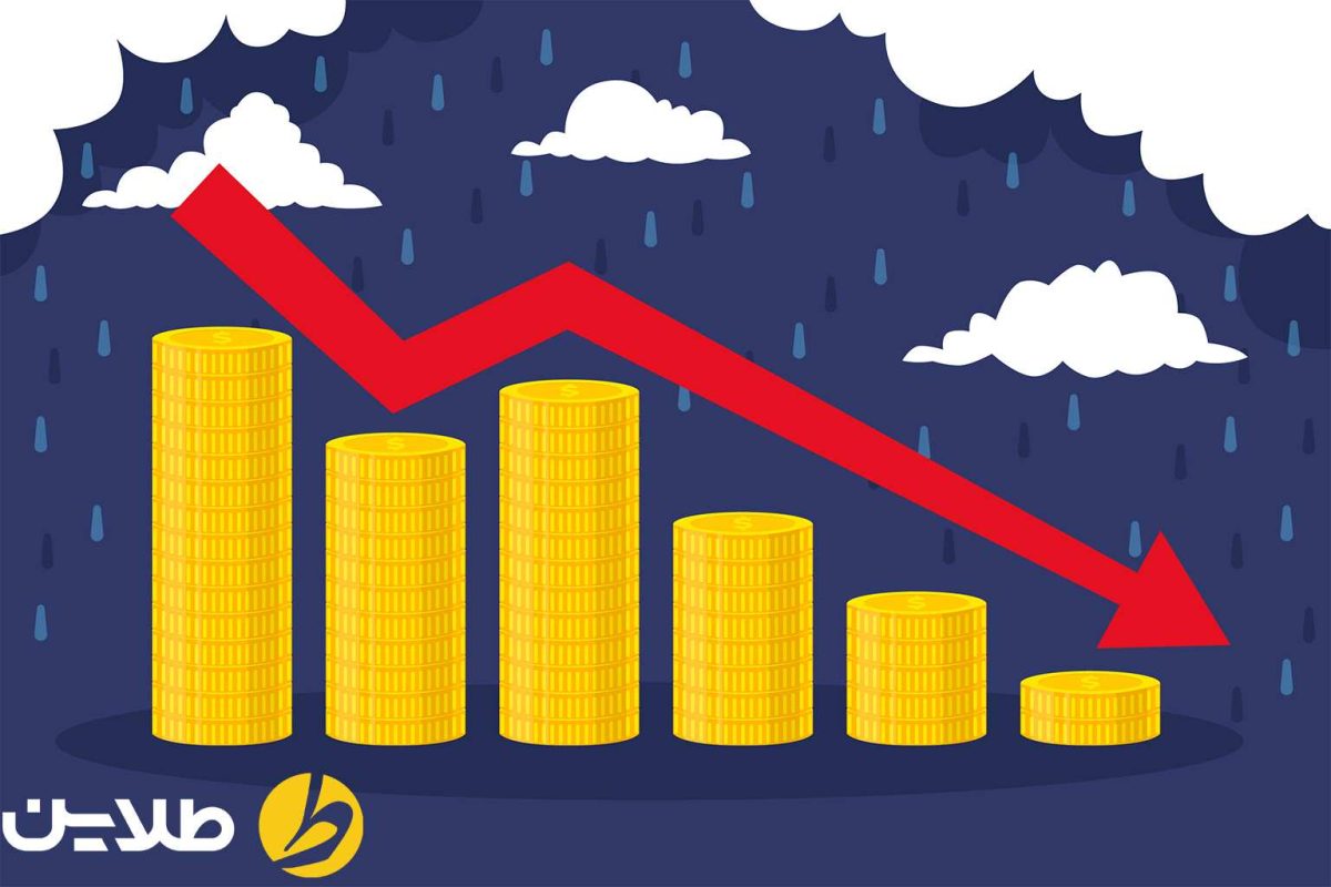 روند بازار طلا بر اساس نمودار تحلیل تکنیکال