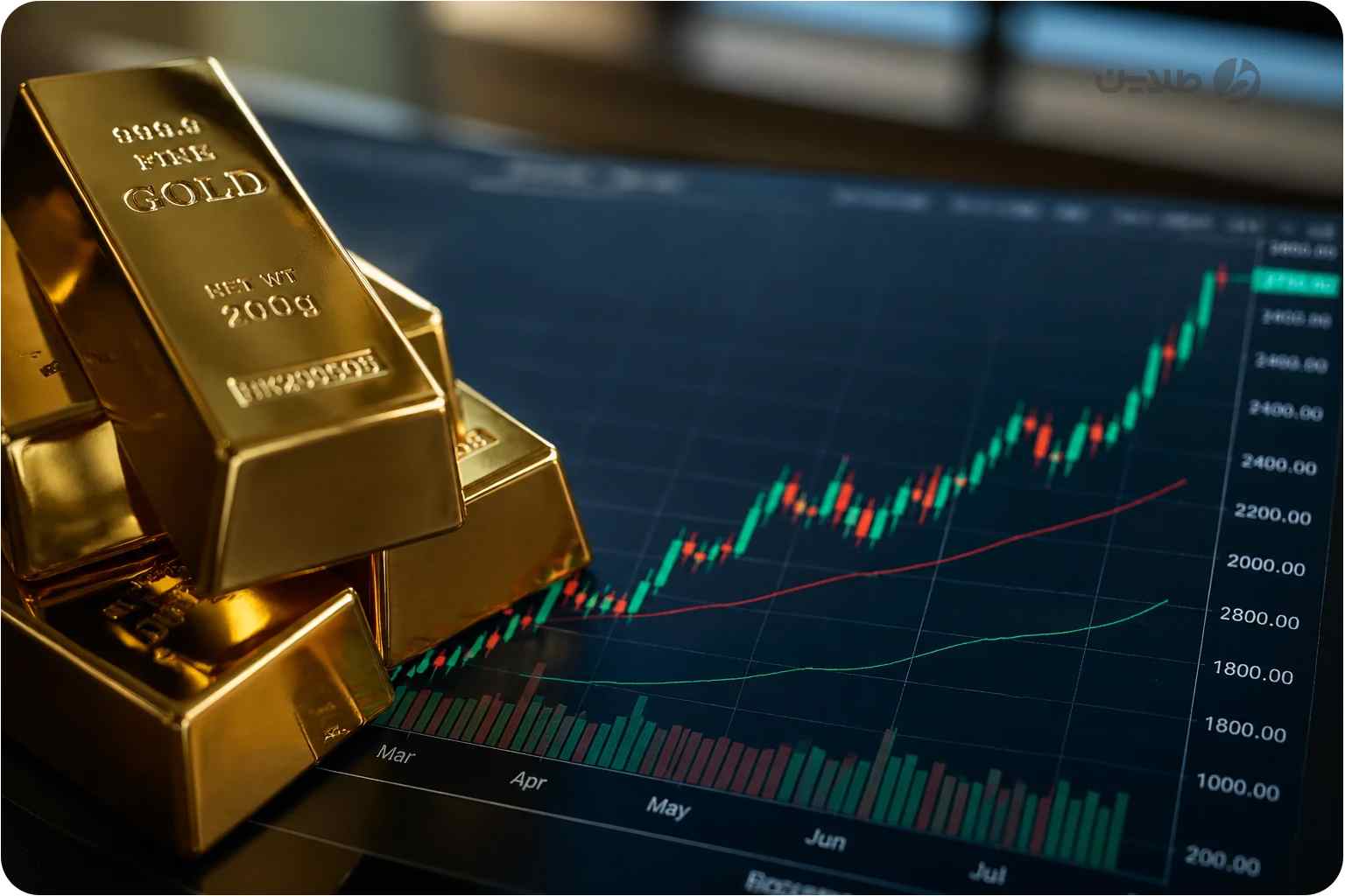پیش بینی طلا