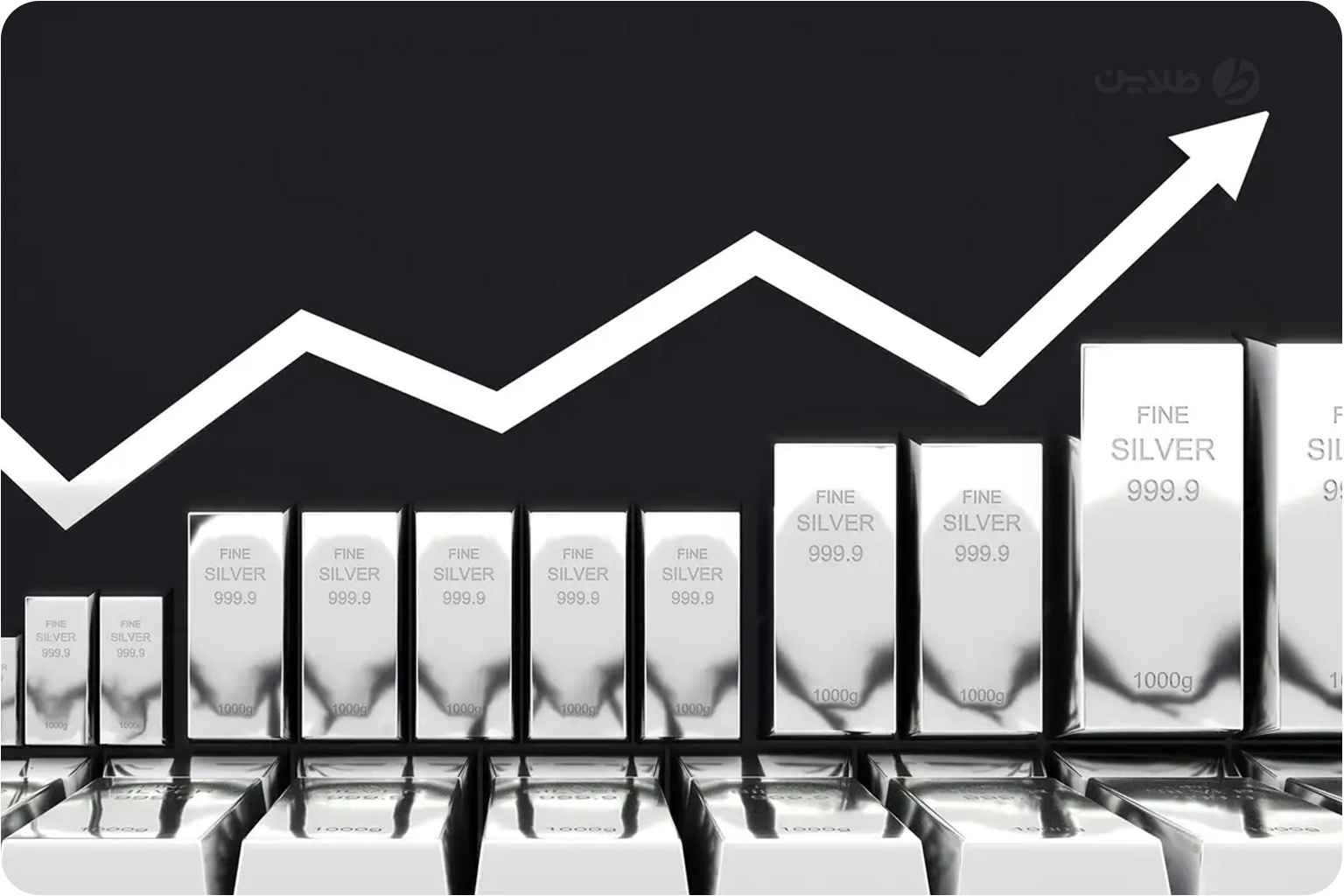 پیش بینی قیمت نقره در هفته آینده در ایران