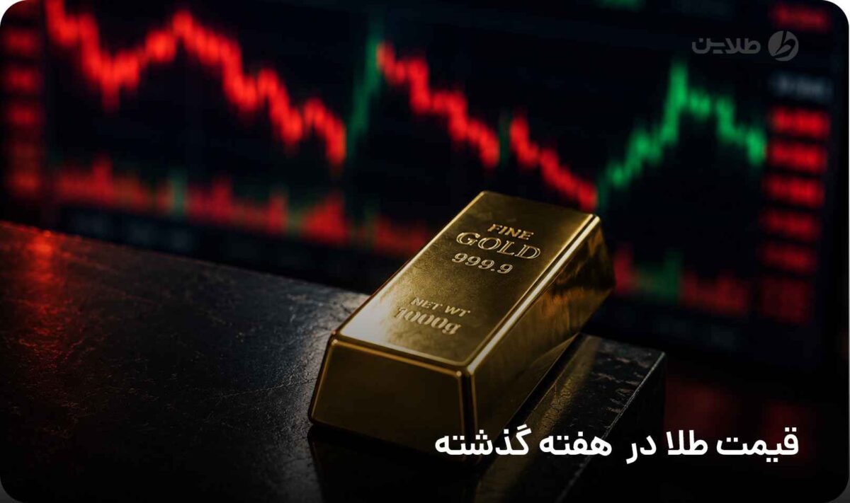 قیمت طلا در هفته گذشته