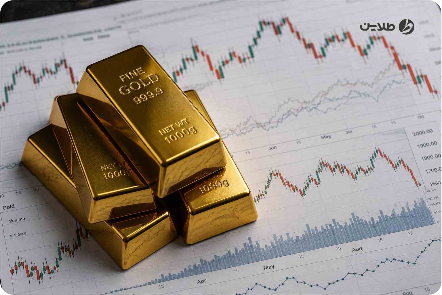 قیمت اونس در یک ماه گذشته