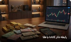 رابطه دلار کانادا با طلا