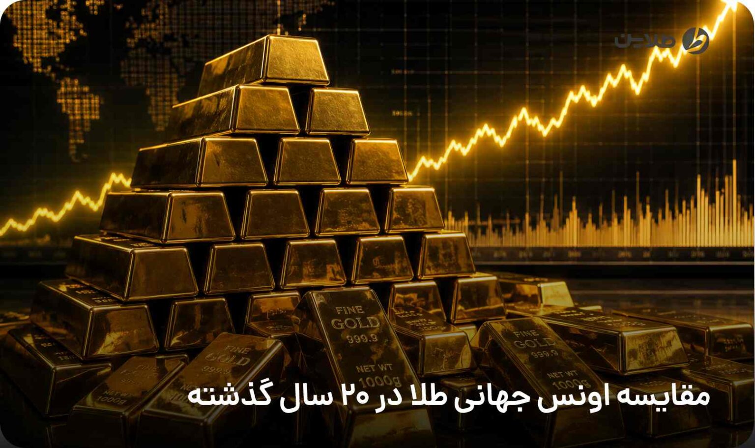 مقایسه اونس جهانی طلا در 20 سال گذشته