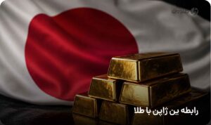 رابطه ین ژاپن با طلا