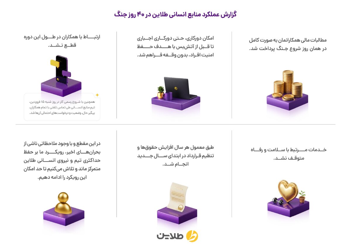 روایت طلاین از مدیریت منابع انسانی در شرایط جنگی سال ۱۴۰۴