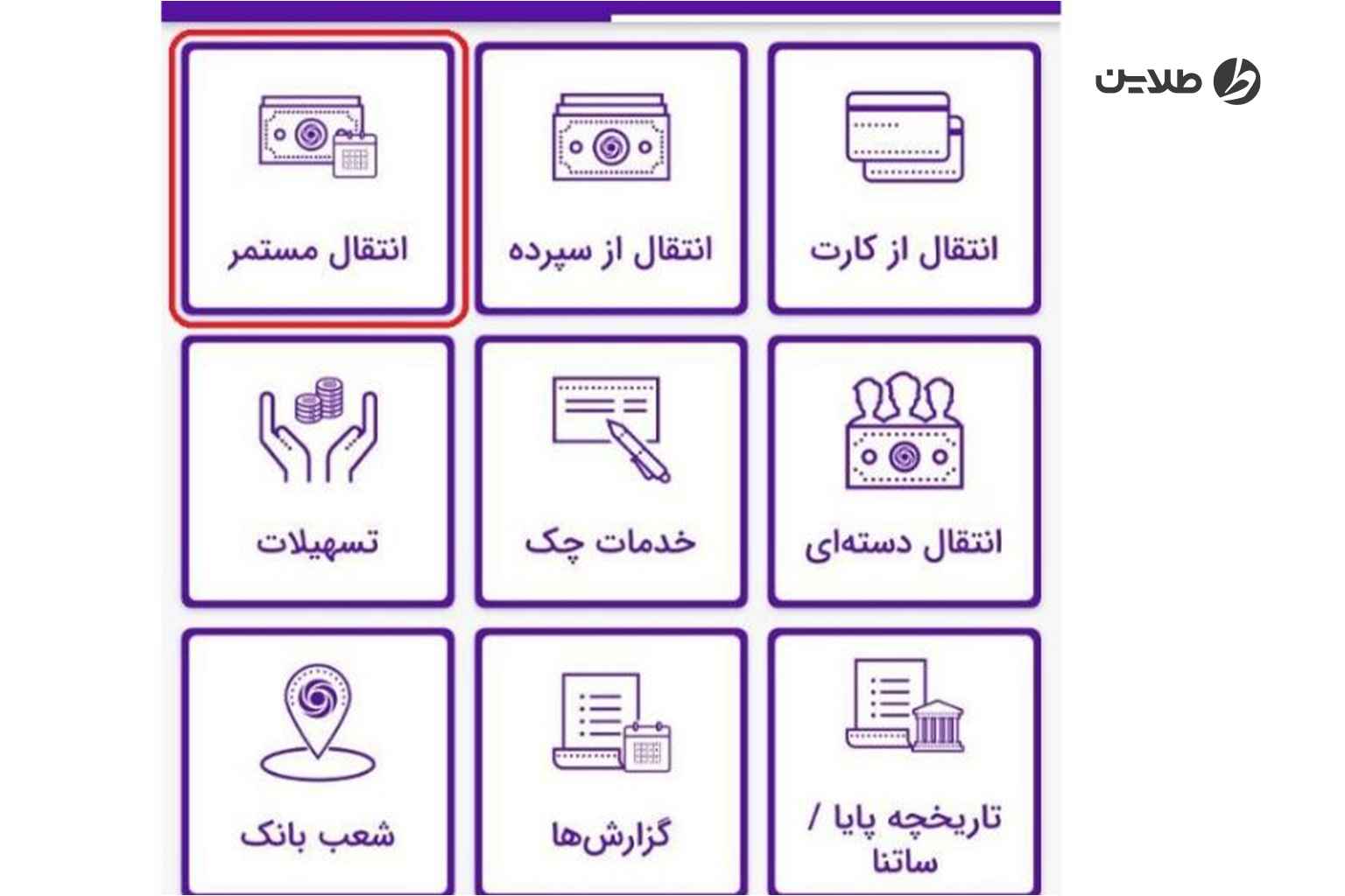 فراز بانک