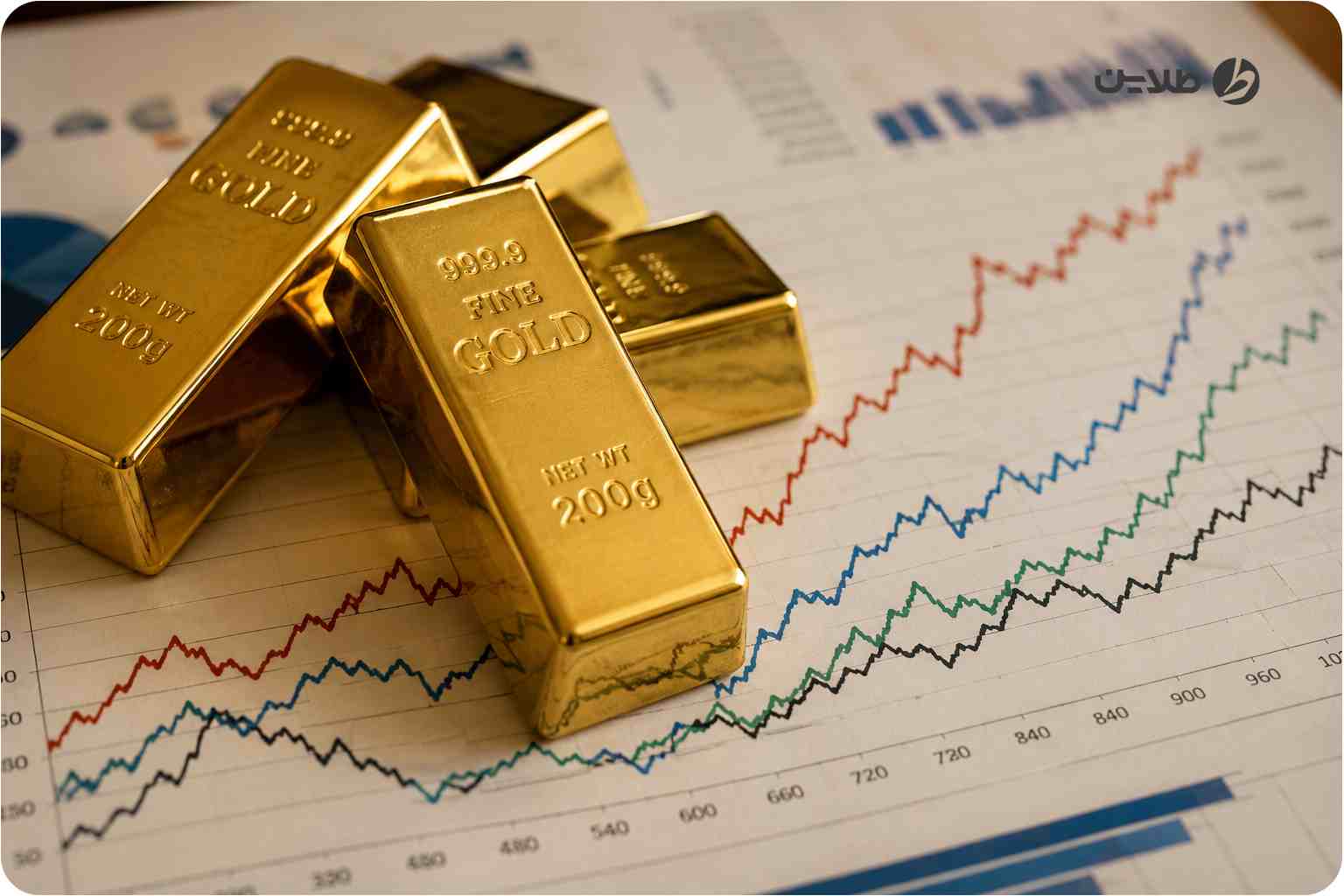قیمت طلا سال 1404