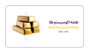 نقشه اکوسیستم طلا در ایران؛ از تأمین و پالایش تا فناوری مالی و کاربران