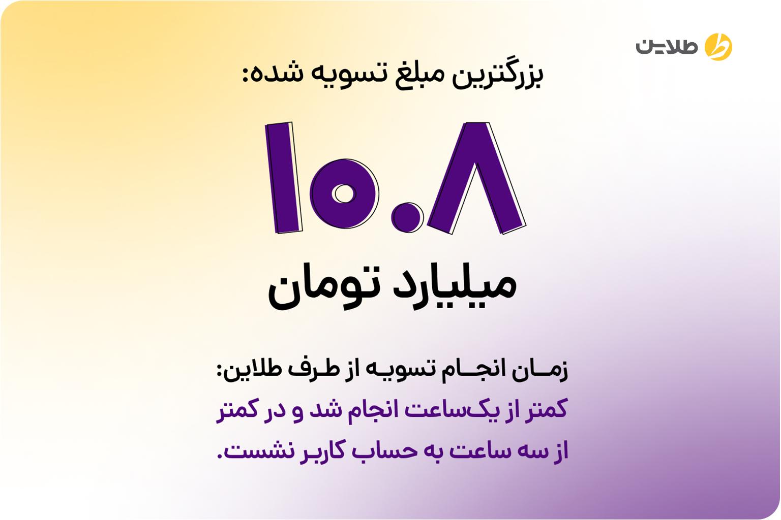 بزرگ‌ترین مبلغ تسویه‌شده در یک ماه گذشته