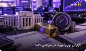گزارش تورم آمریکا در سپتامبر 2026