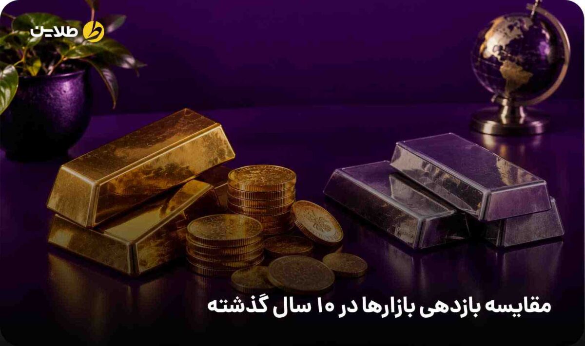 مقایسه بازدهی بازارها در 10 سال گذشته