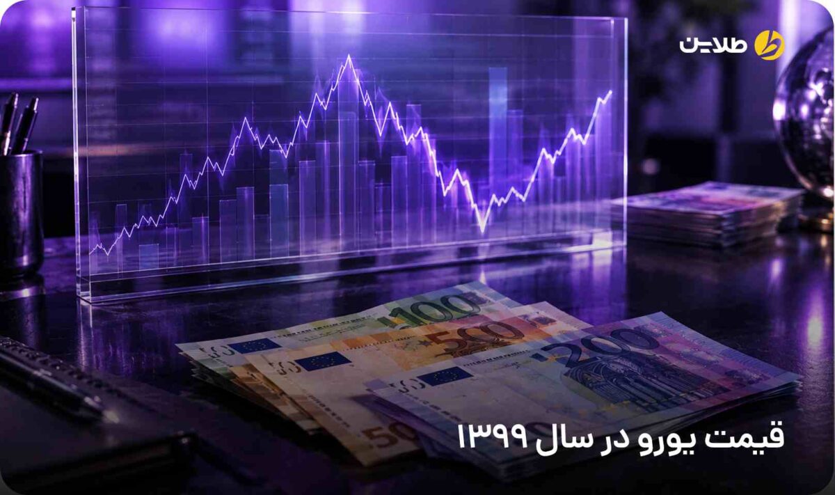 قیمت یورو در سال 1399