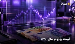 قیمت یورو در سال 1399