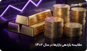 مقایسه بازدهی بازارها در سال 1402