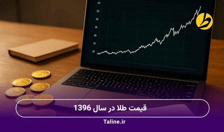 قیمت طلا در سال 1396