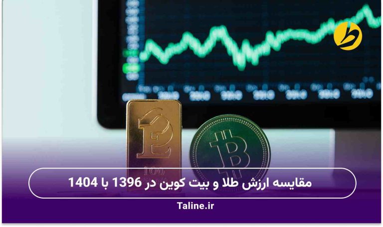 مقایسه ارزش طلا و بیت کوین در 1396 با 1404