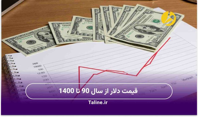 قیمت دلار از سال 90 تا 1400