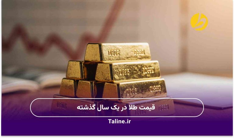 قیمت طلا در یک سال گذشته